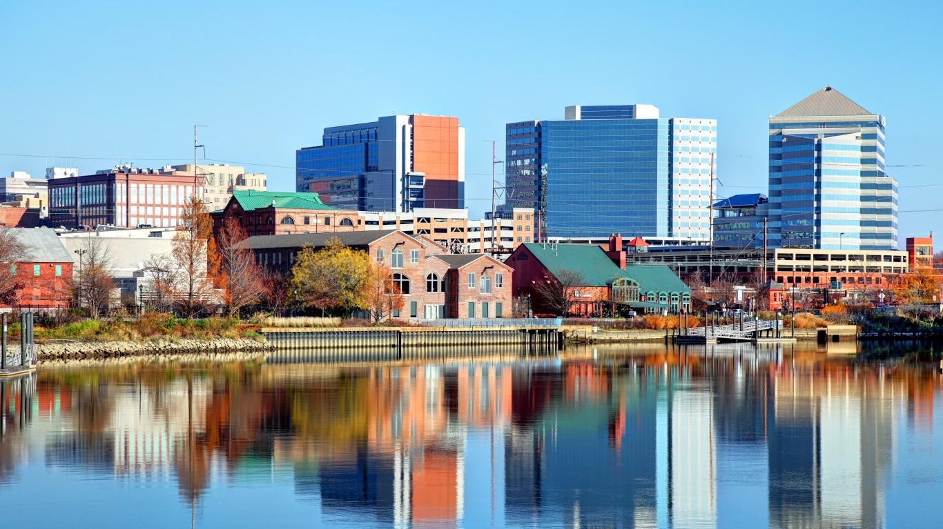 How Delaware's Population Will Change in the Next 20 Years 24/7 Wall St.