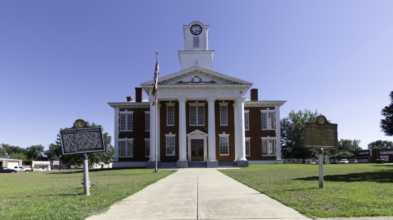 These Are the Poorest Counties in