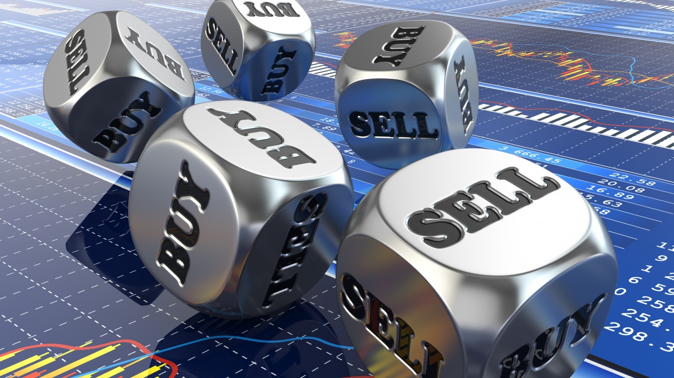 5 Wall Street Top Stock Picks for 2024 That Pay Huge Dividends 24/7