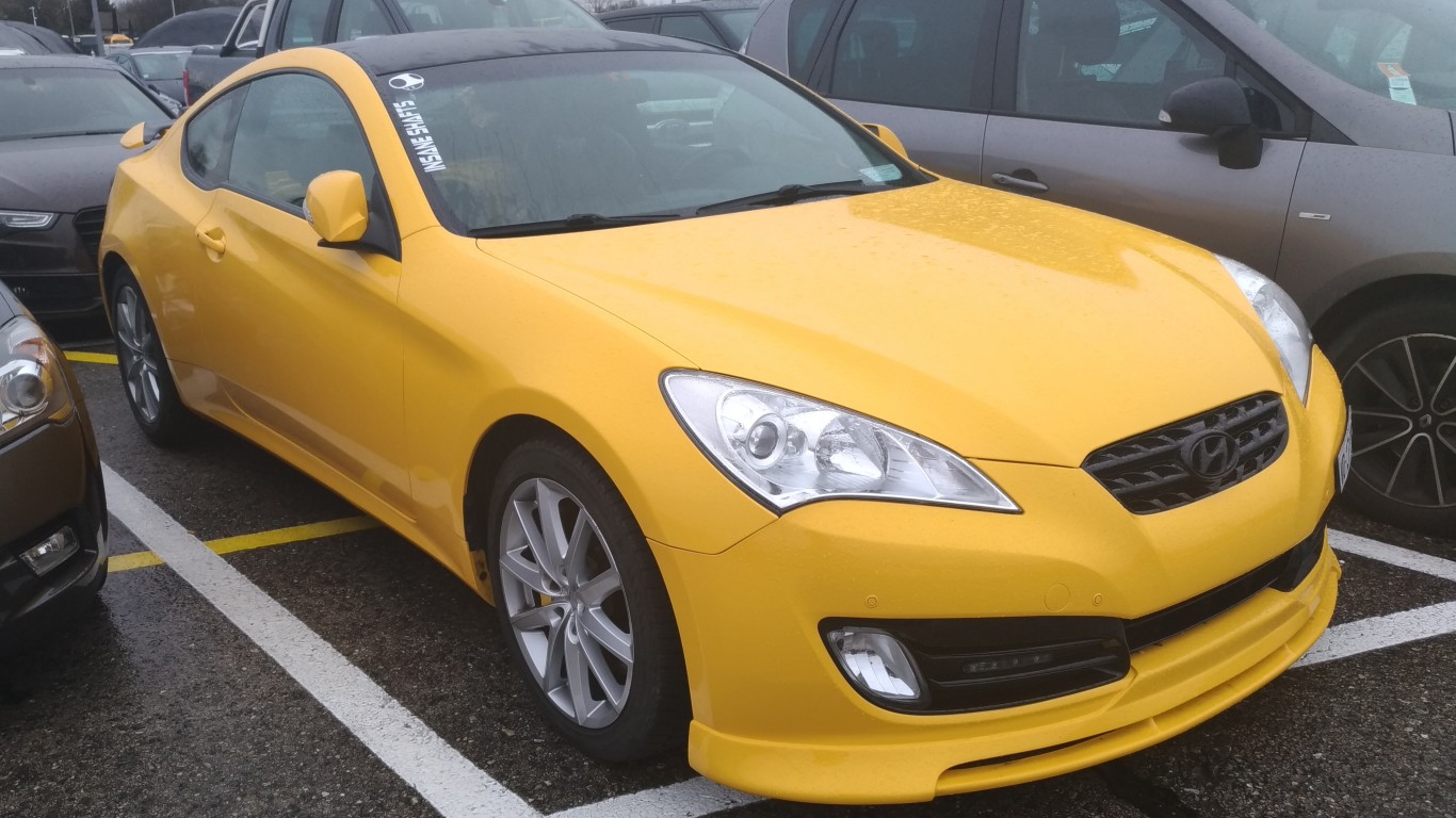 The Worst Car Brands in America 24/7 Wall St.