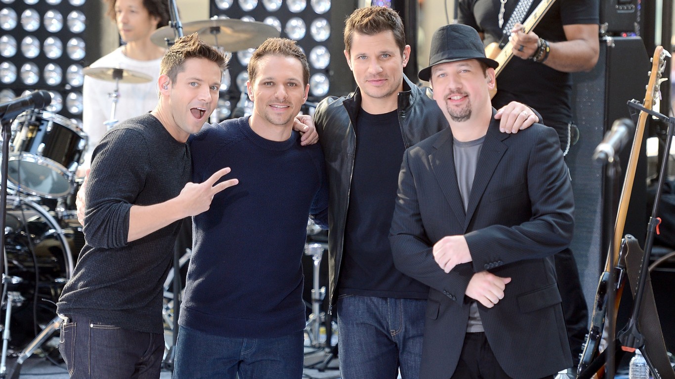 25 Most Popular Boy Bands of All Time 24/7 Wall St.