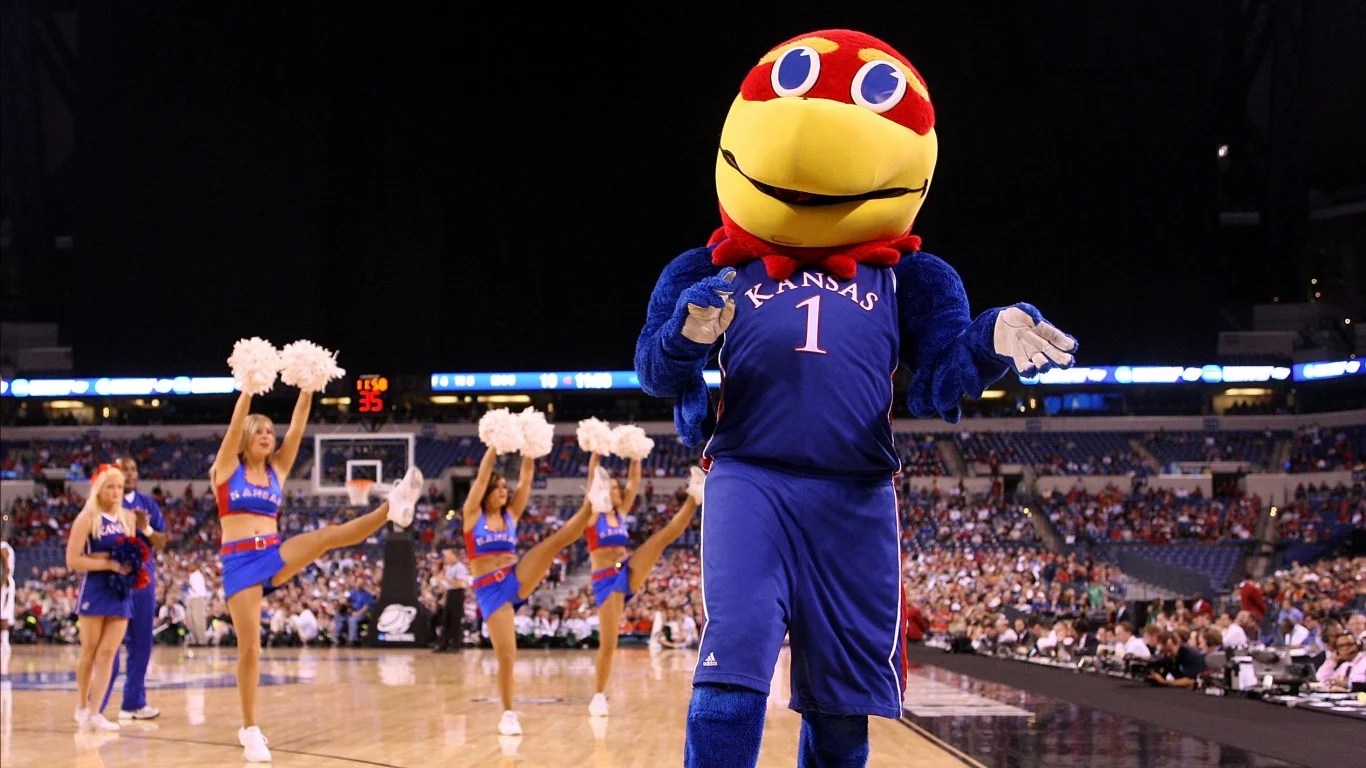 Most Popular Sports Teams in Kansas 24/7 Wall St.