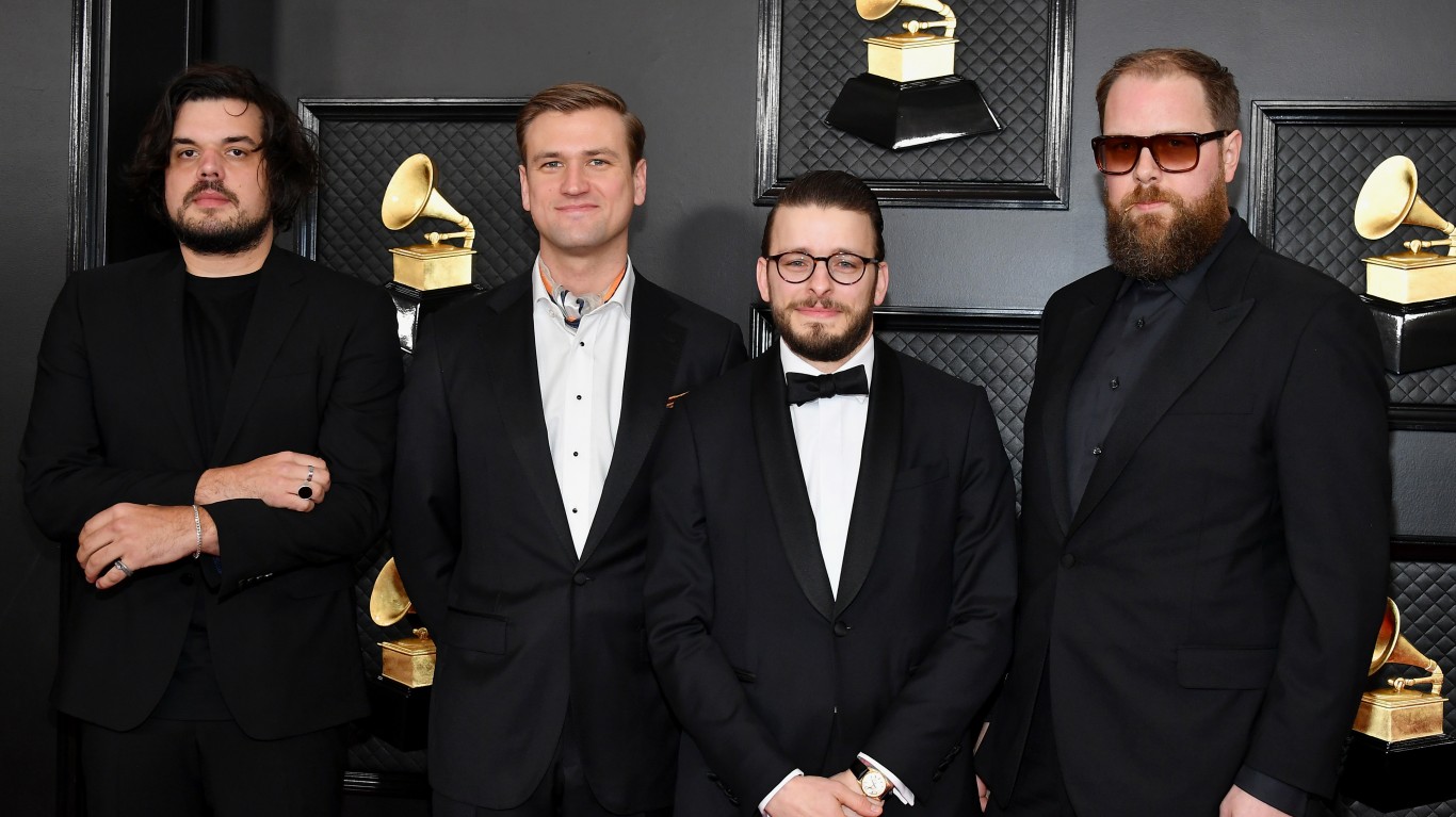 The Most Popular Musicians on Tour This Spring 24/7 Wall St.