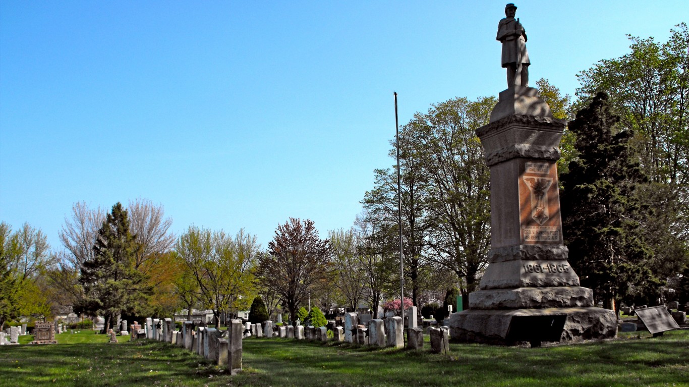 States With the Highest Civil War Death Toll 24/7 Tempo