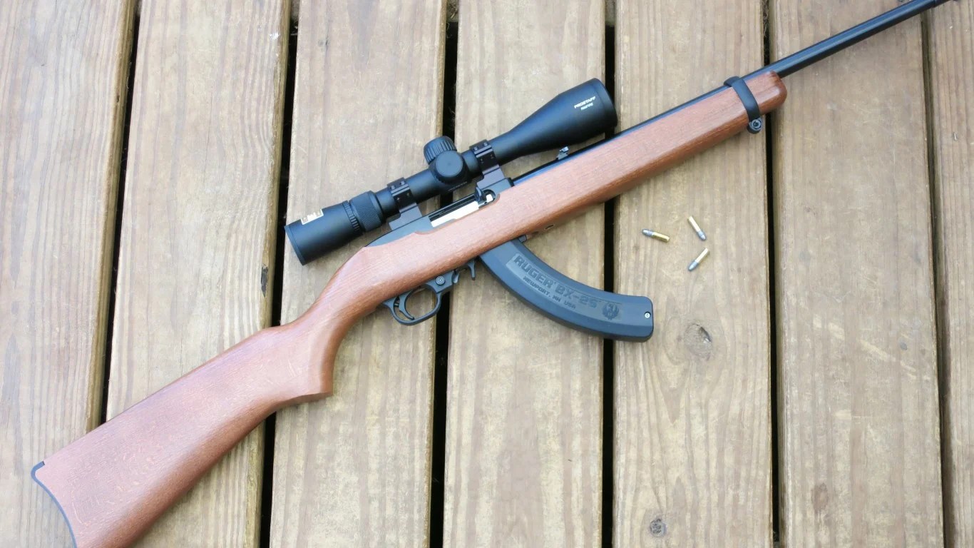 The Most Popular SemiAutomatic Rifles in America 24/7 Wall St.