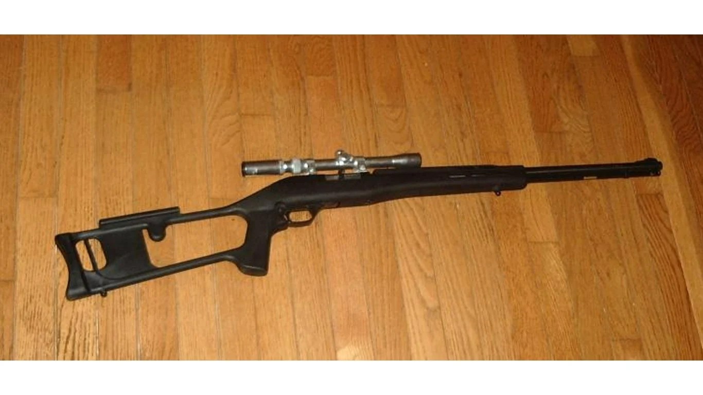 These Are the 50 Most Popular Guns of All Time 24/7 Wall St.