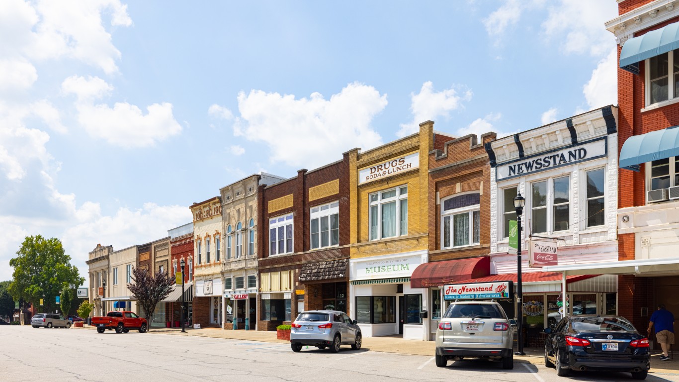 Counties With the Most Foreclosures So Far this Year 24/7 Wall St.