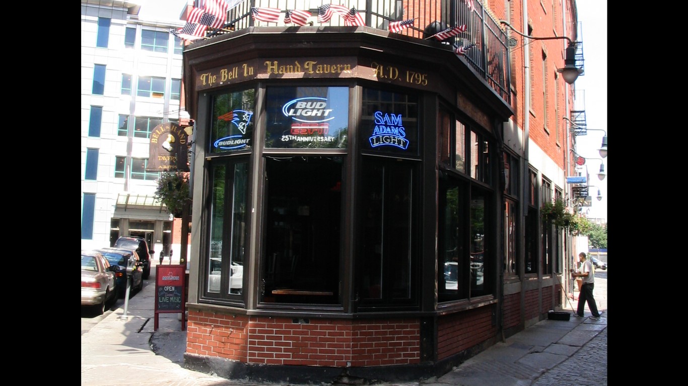 These Are the Oldest Bars in America 24/7 Wall St.
