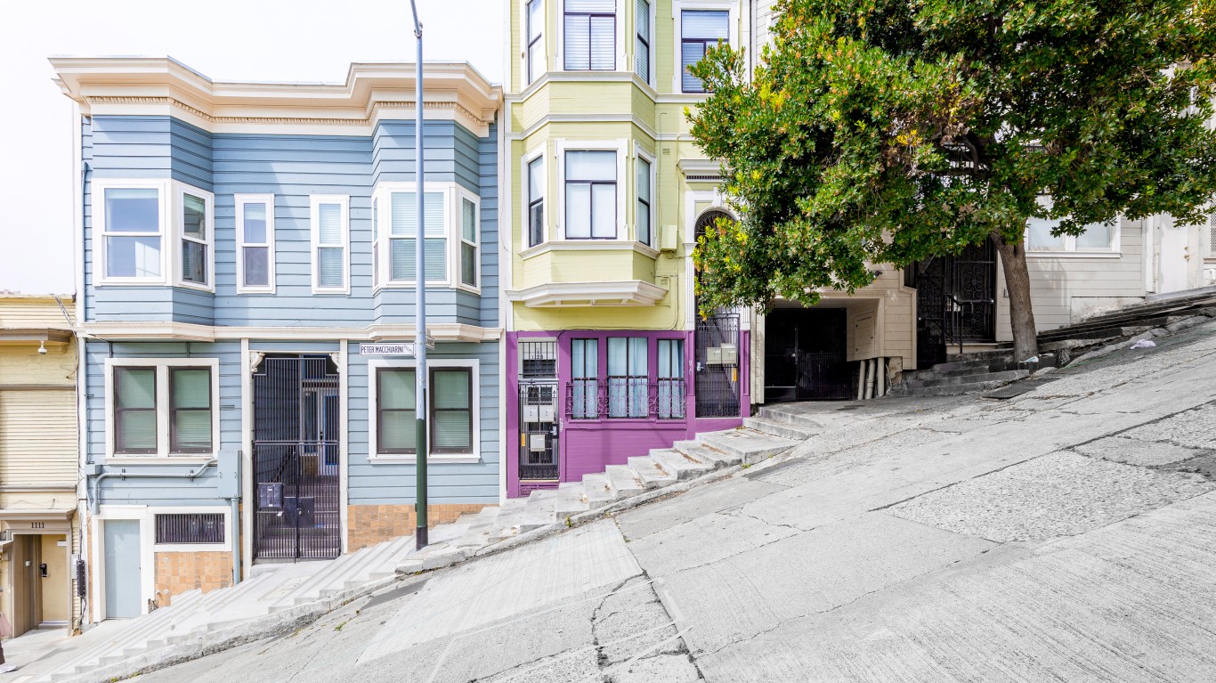 The Least Affordable Housing Market in America 24/7 Wall St.