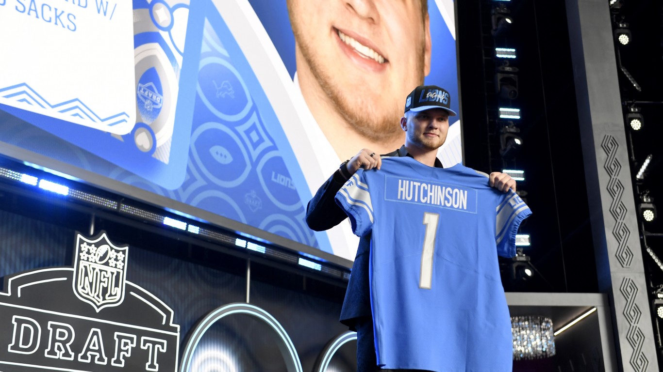 Every Position in Football's Highest Paid Player 24/7 Wall St.