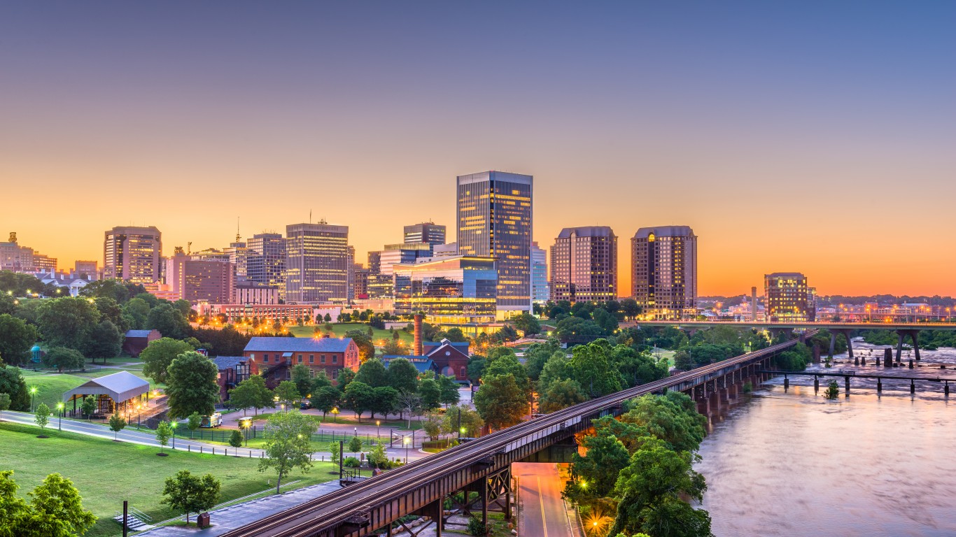 States With the Most Gun Purchases Per Person 24/7 Wall St.