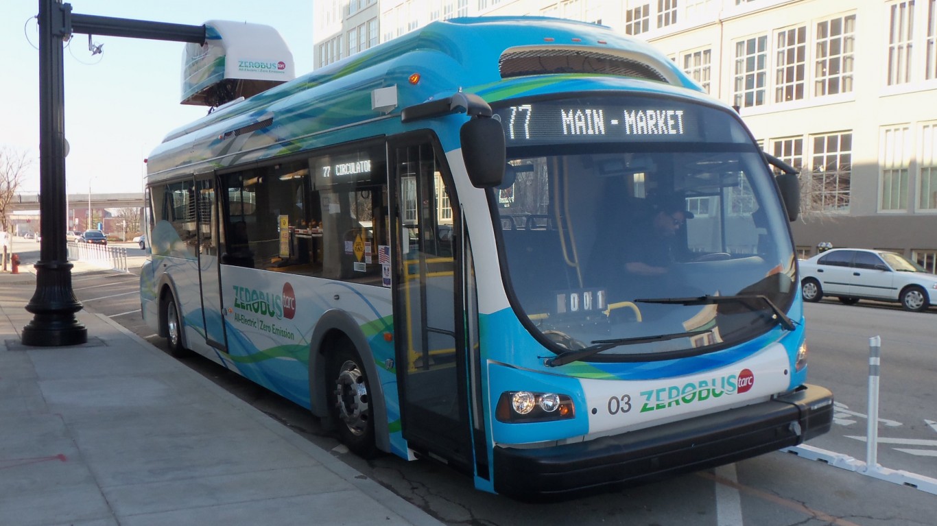 Top Analyst Starts Coverage of 4 Leading US Electric Vehicle Companies