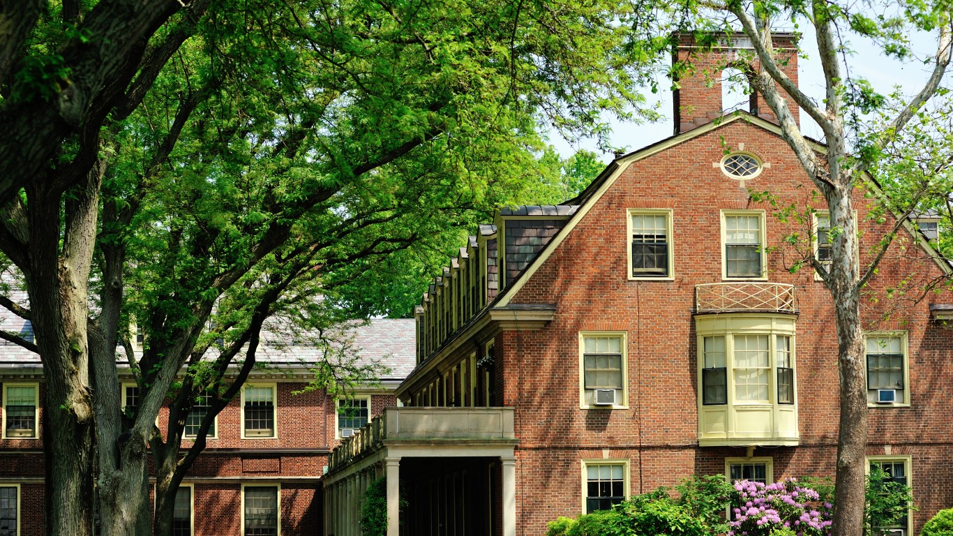 The 50 Best Private High Schools In America 24/7 Wall St.