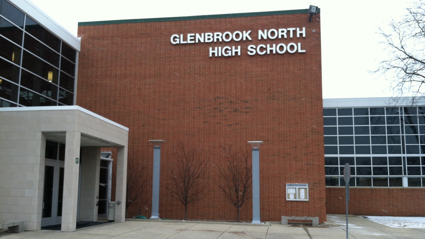 The 50 Best Public High Schools In America 24/7 Wall St.