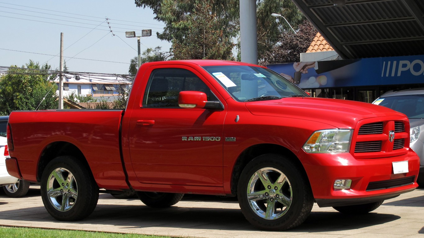 The 5 Worst Dodge Ram 1500 Years To Avoid and 5 Years to Own 24/7