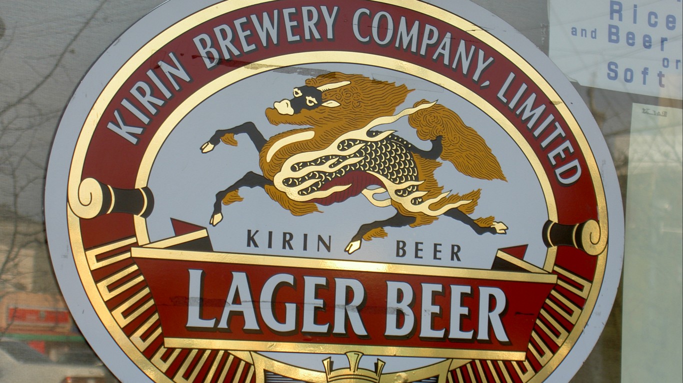 The Biggest Beer Companies in the World 24/7 Tempo