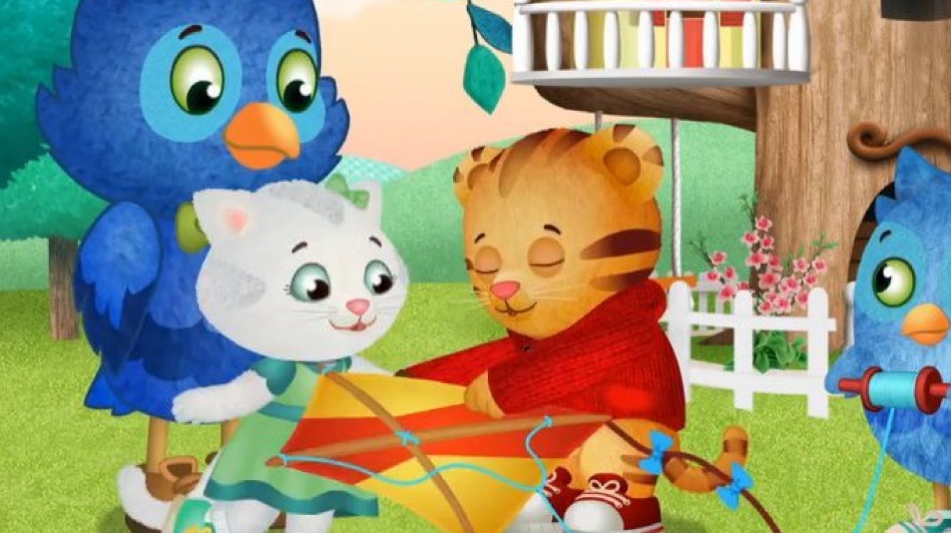 25 Best Educational Kids' Shows of All Time 24/7 Wall St.