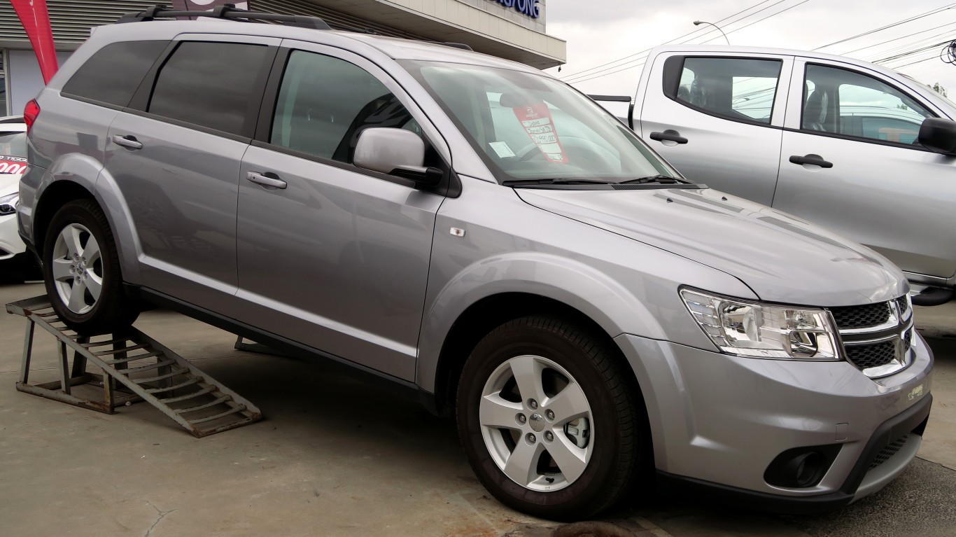 America's Most Dangerous Cars to Drive 24/7 Wall St.