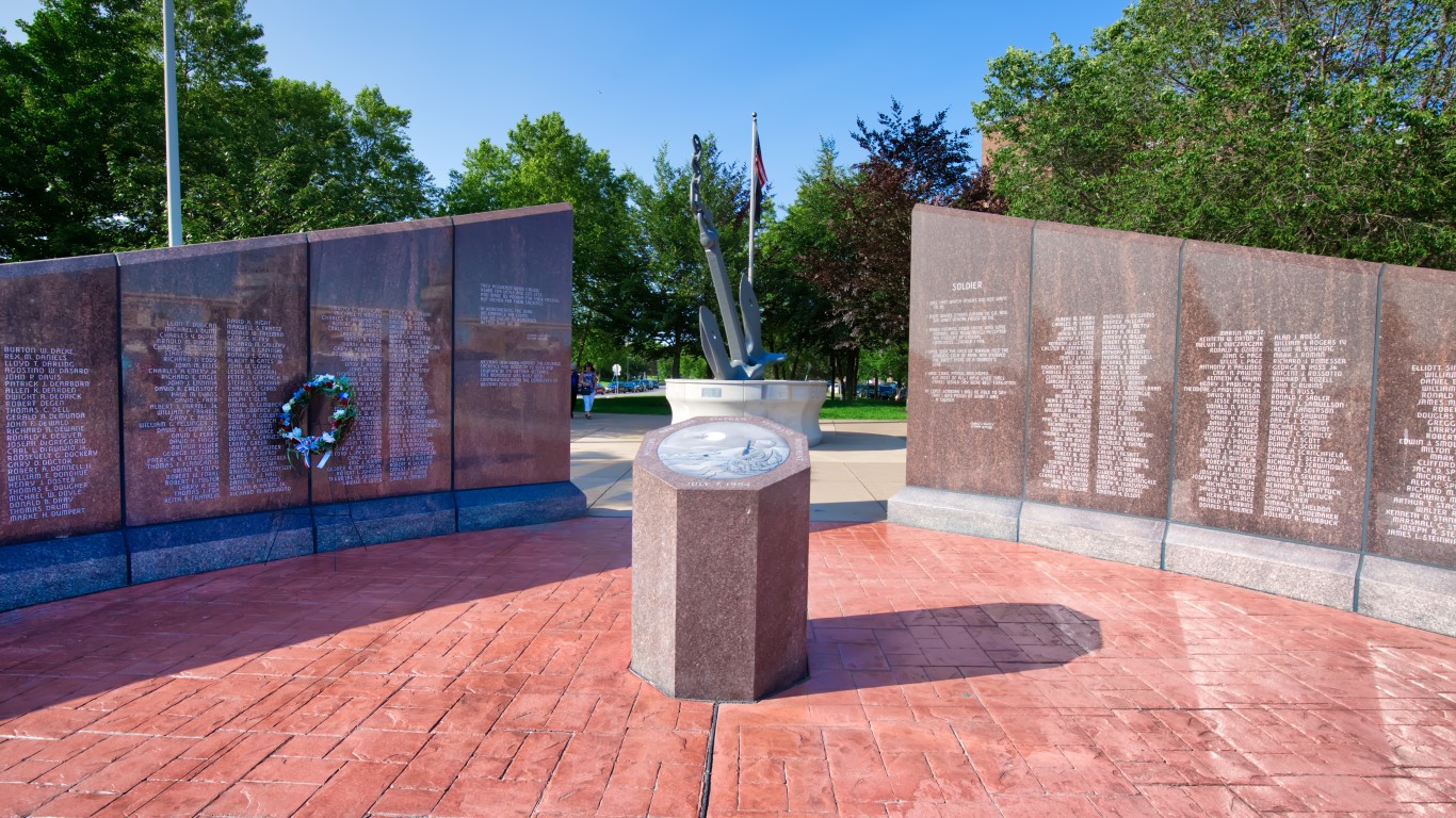 The Best Cities For Veterans 24/7 Wall St.