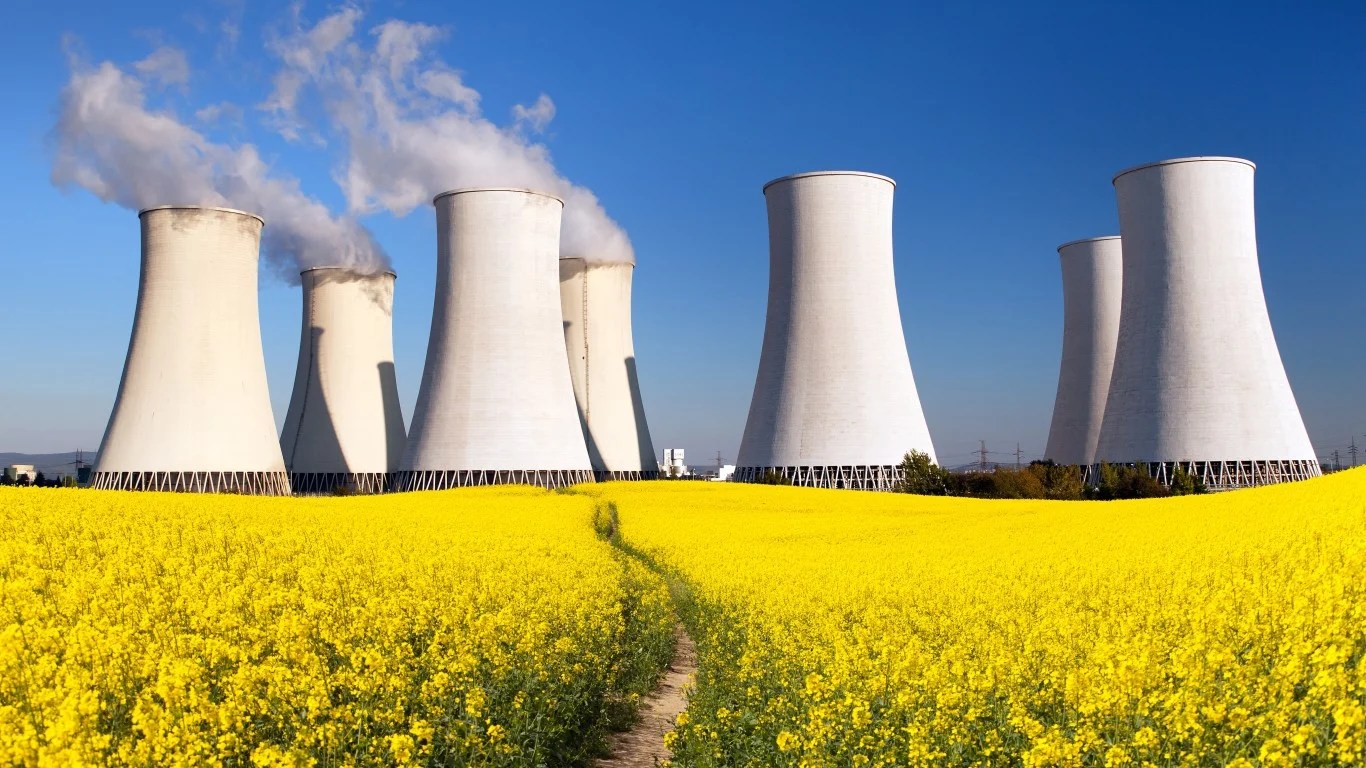 2 Best Utility Stocks of 2024. Time to Buy?