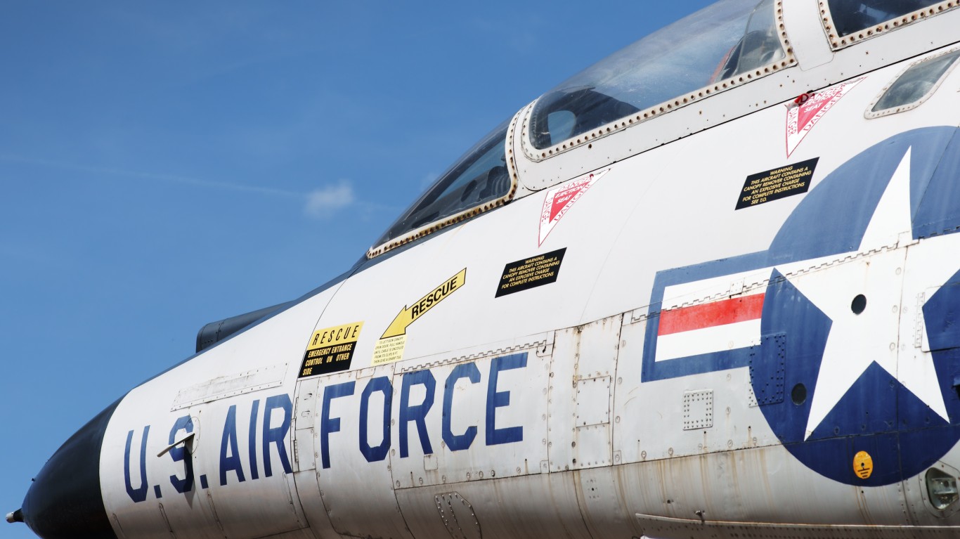 These Are The Largest Air Forces In The World 24/7 Wall St.