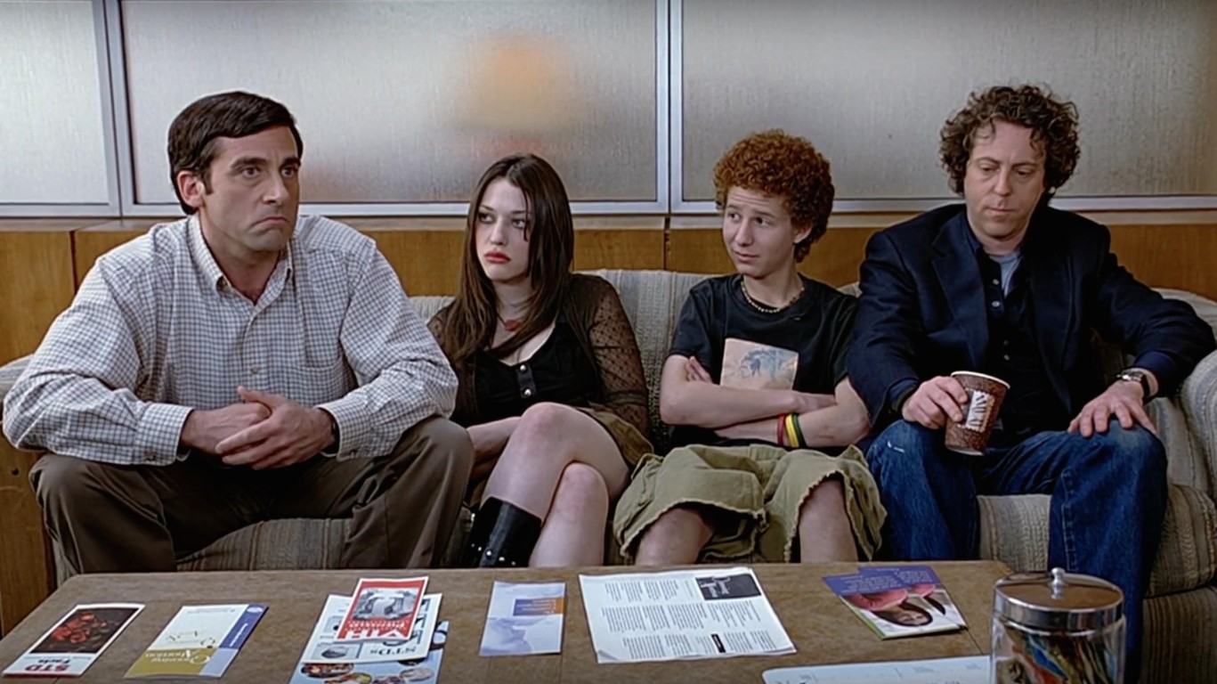 The 50 Best Rrated of the Past 50 Years 24/7 Tempo