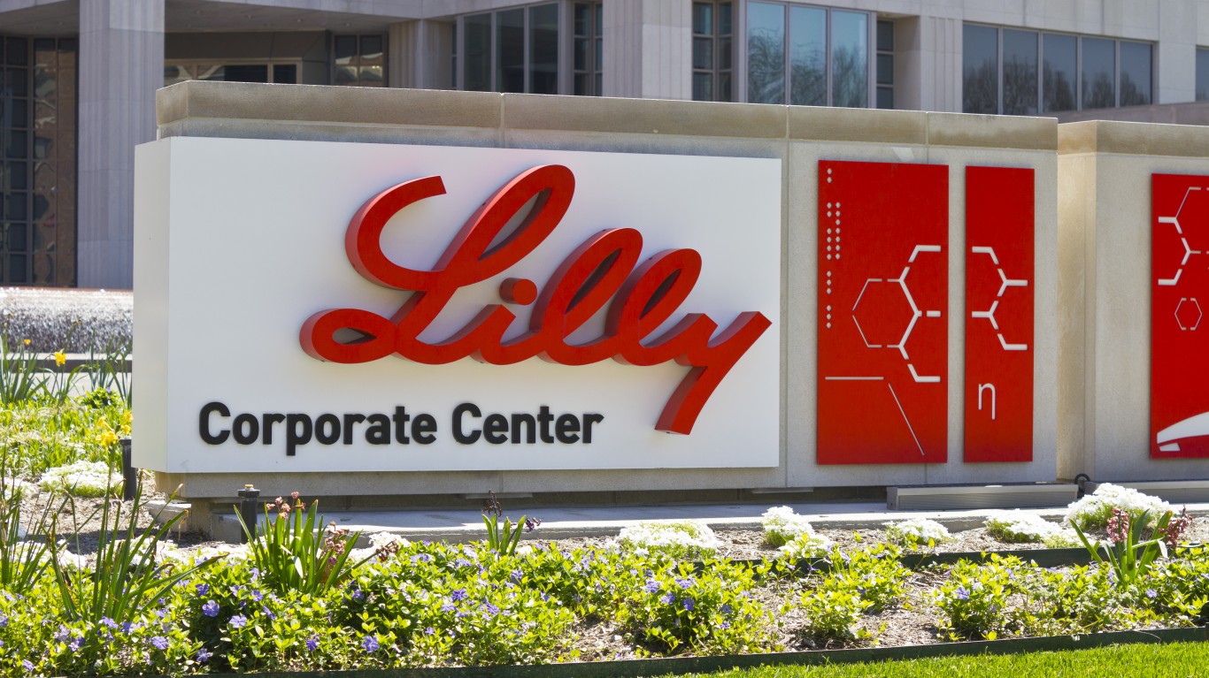 Eli Lilly (LLY) Stock Price Prediction and Forecast 20252030 24/7