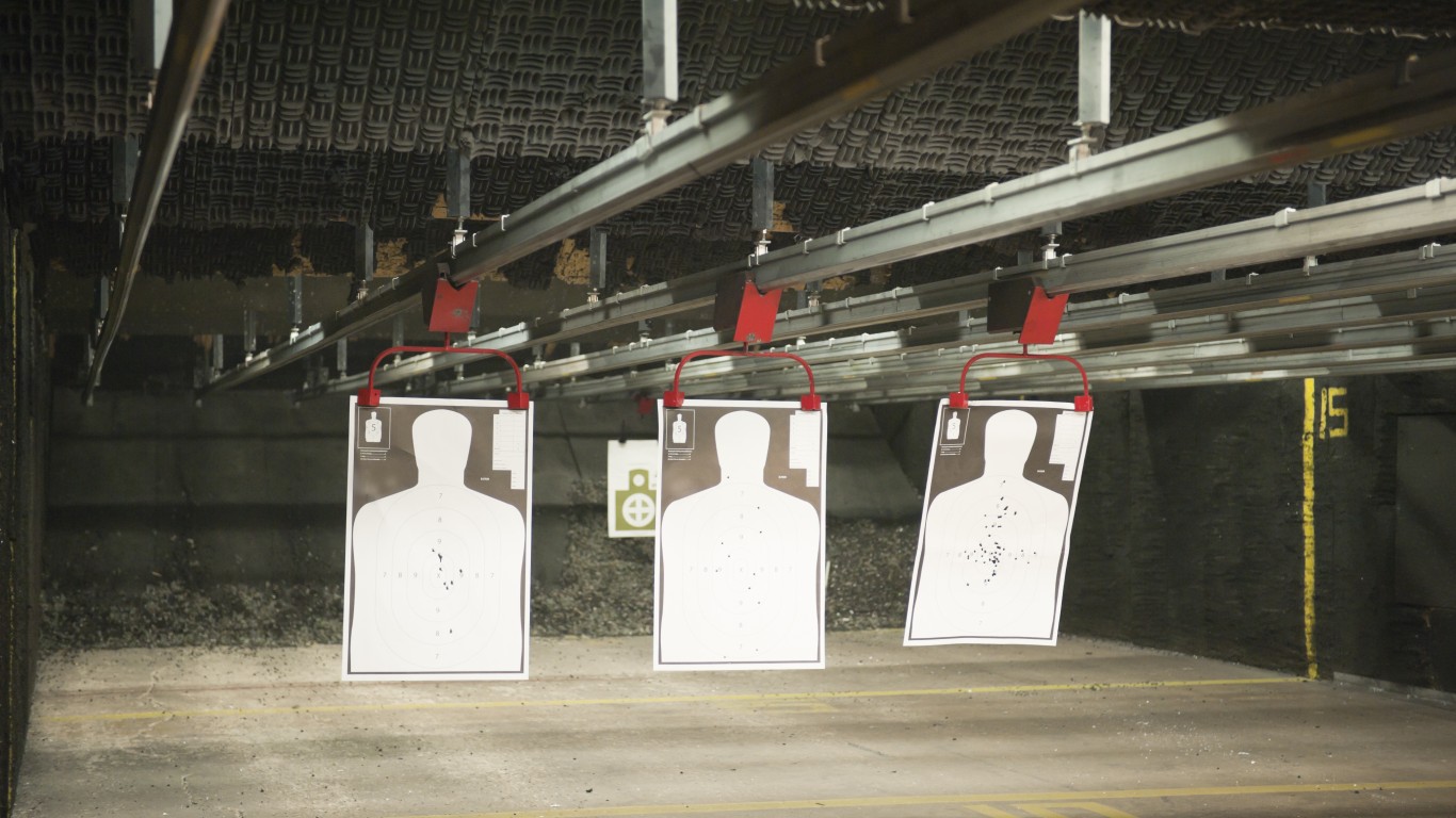 America's Top Shotgun Companies 24/7 Wall St.