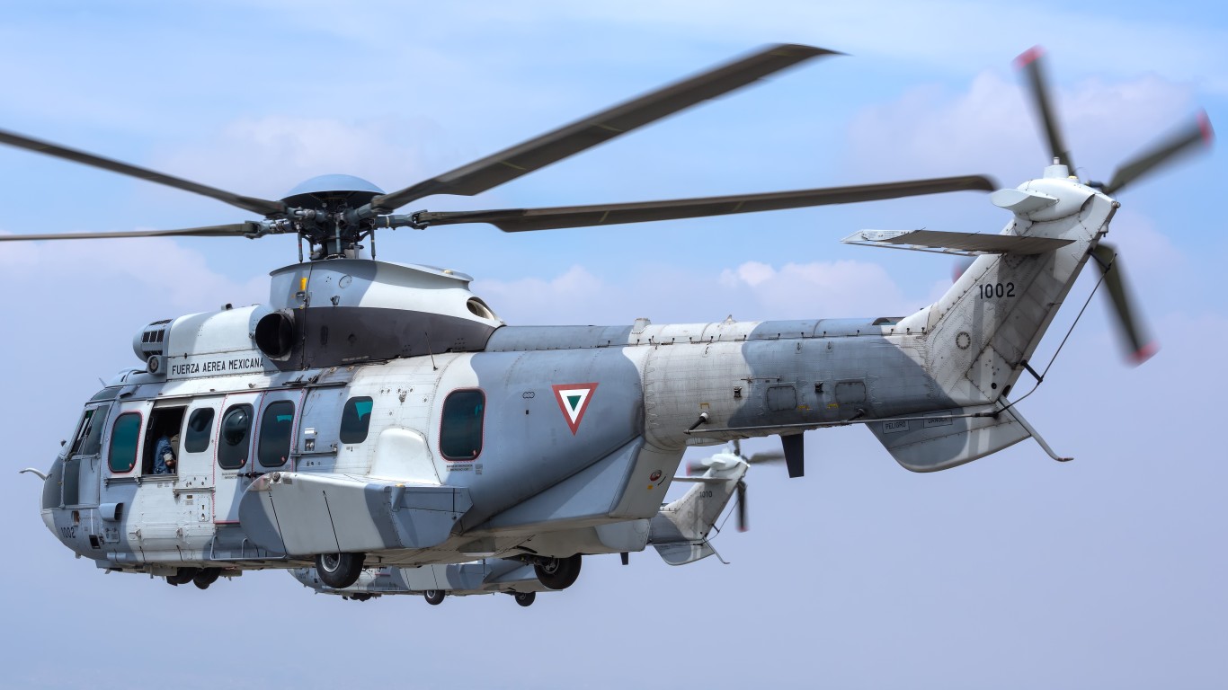 These Are The Largest Air Forces In The World 24/7 Wall St.