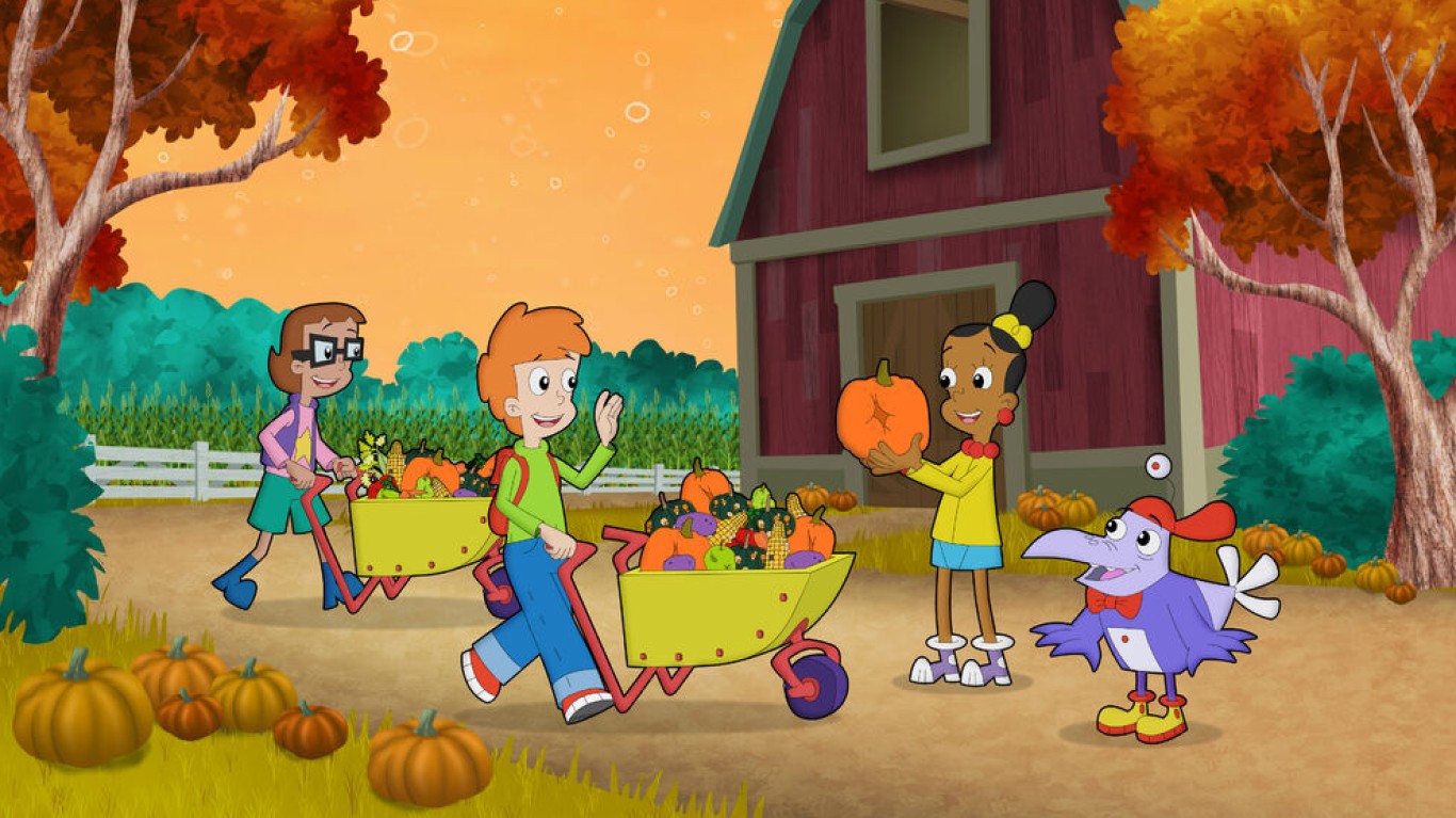 25 Best Educational Kids' Shows of All Time 24/7 Tempo