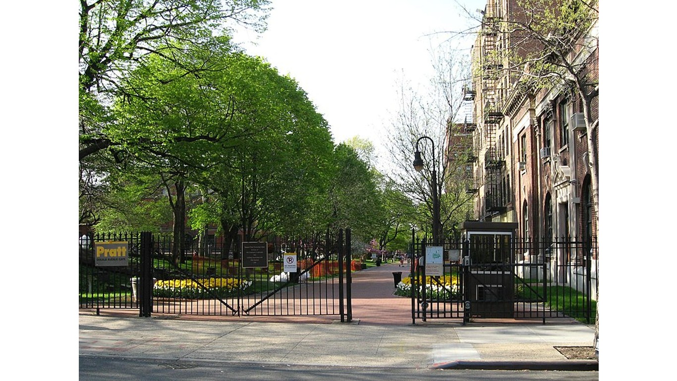 The 50 Most Expensive Colleges in America 24/7 Wall St.