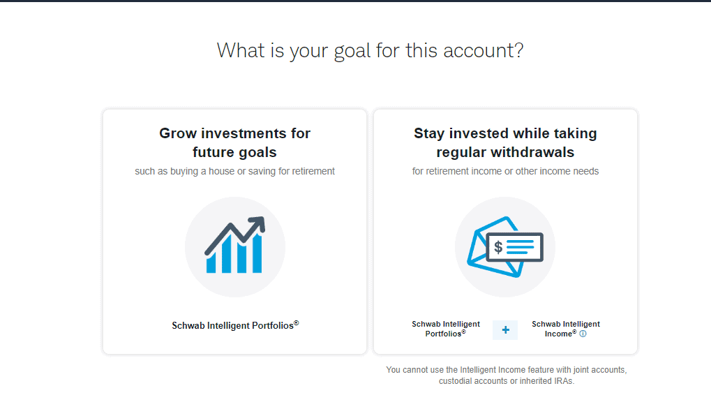 Set Up Schwab Automatic Investing In 5 Steps 24/7 Wall St.