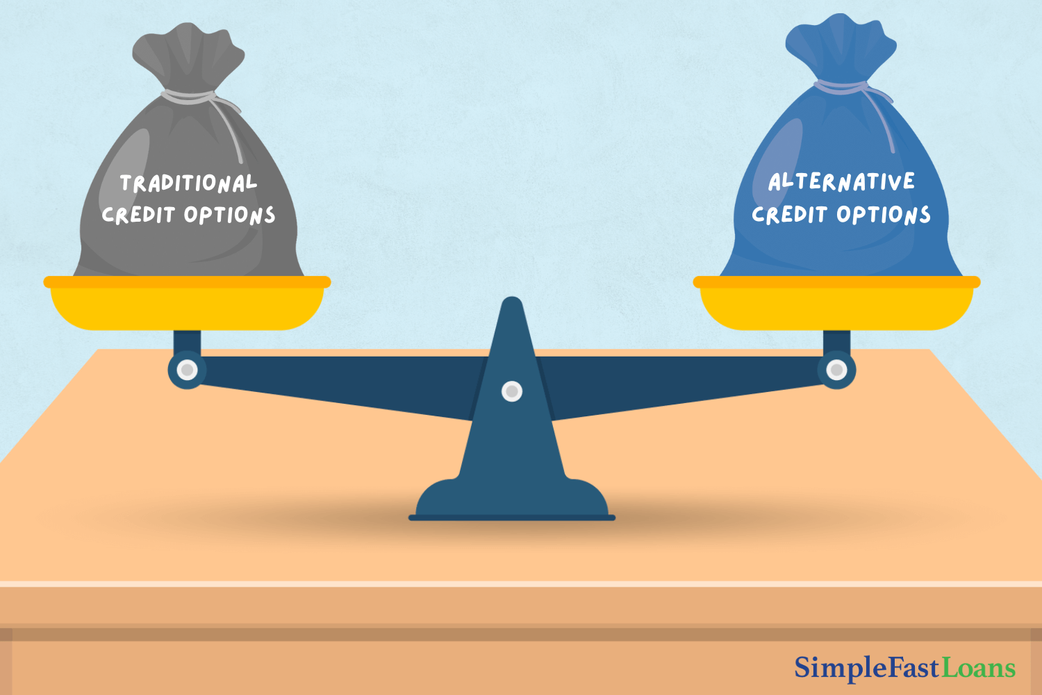 Installment Loans vs Alternative Credit What's the Difference?