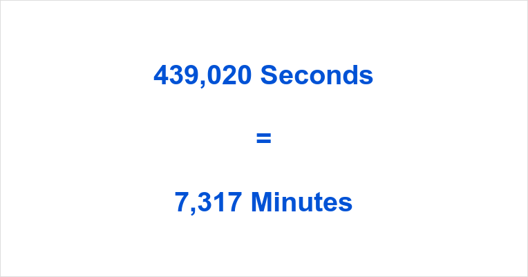 439020 Seconds to Minutes How many minutes are in 439020 seconds?