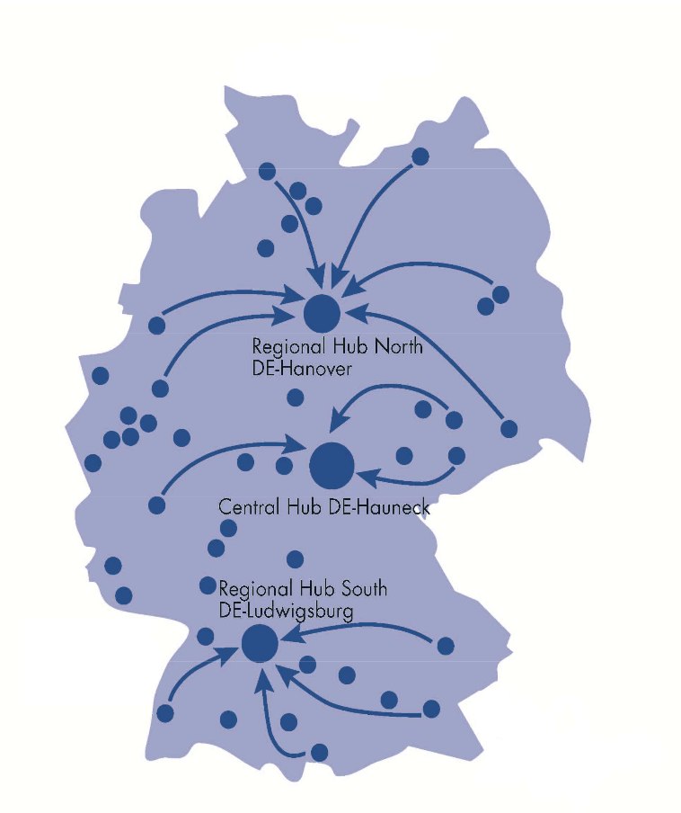 Regional Hubs Germany 24plus logistics network