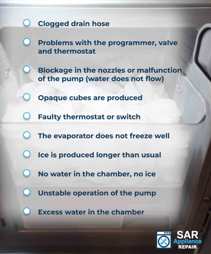 Ice Machine Repair SAR Cooling & Appliance Repair