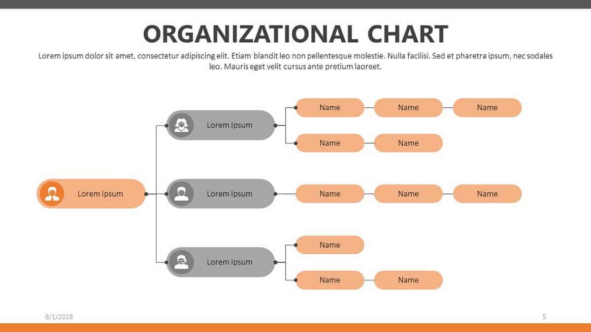 Org Chart Template Google Docs