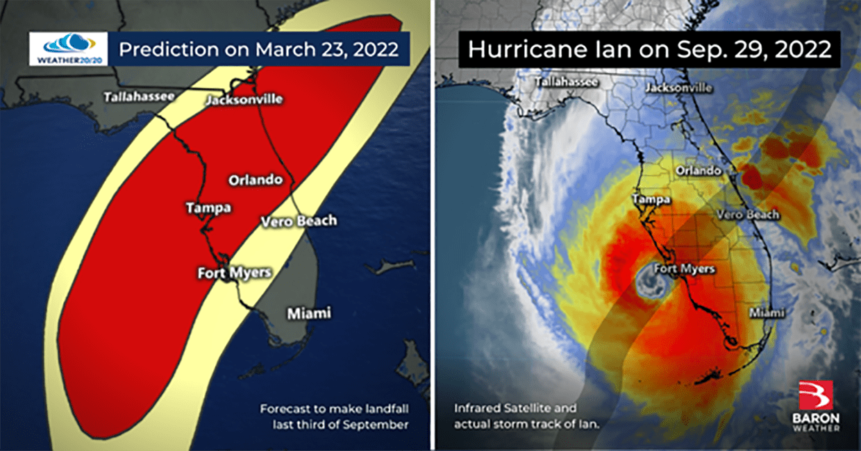 Baron Weather partners with Weather 20/20 256 Today