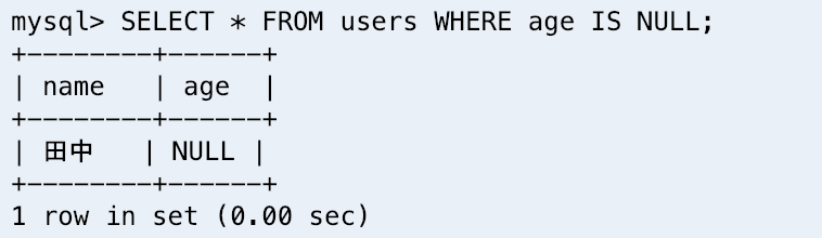 5+ Null 使い方 Article