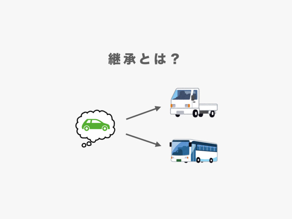 【オブジェクト指向】クラスの継承とは？【プログラミング】 初心者向け完全無料プログラミング入門