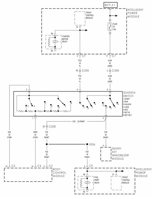 2001 Dodge Grand Caravan Wiring Problem I Have a 2001