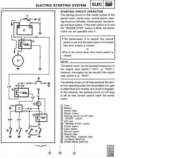 Yamaha Warrior 350 Wiring Specs Wiring Diagram Schematic
