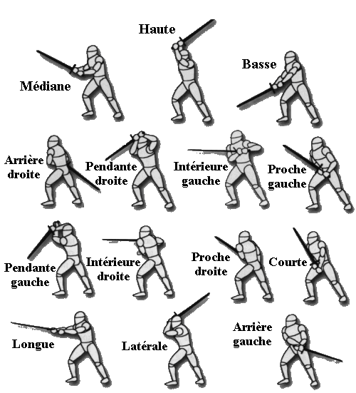 L'épée à deux mains " combat