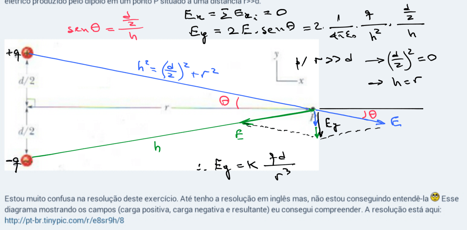 Dipolo elétrico Resolução de exercício