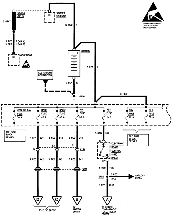 problema de encendido motor