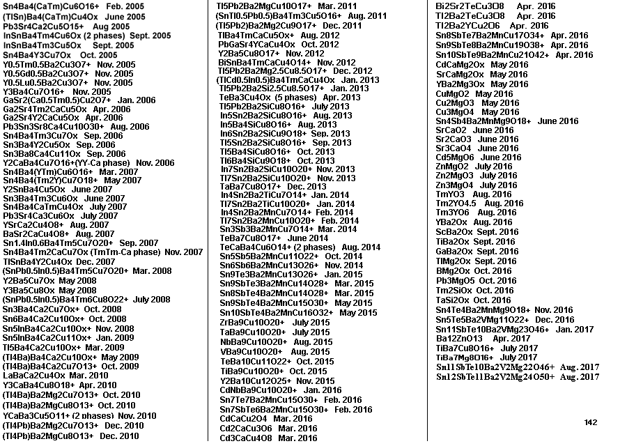 Partial List of Superconductors to Build Out