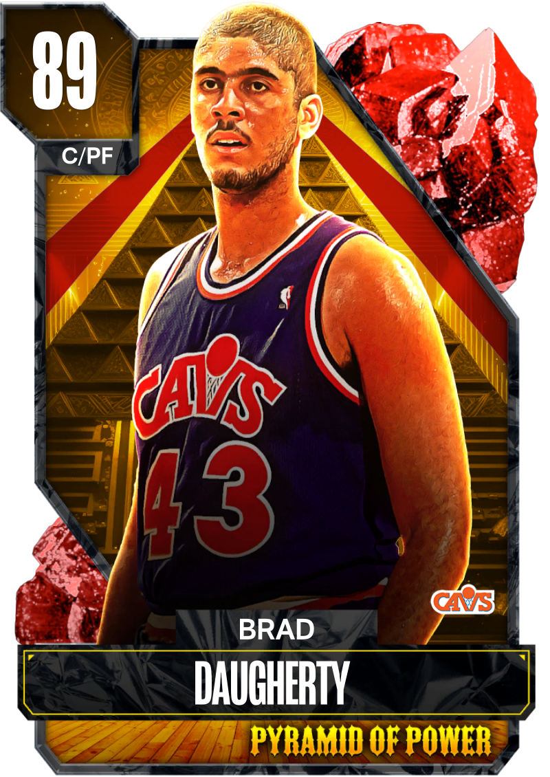 NBA 2K24 2KDB Custom Lineup (My All Time Cavaliers )