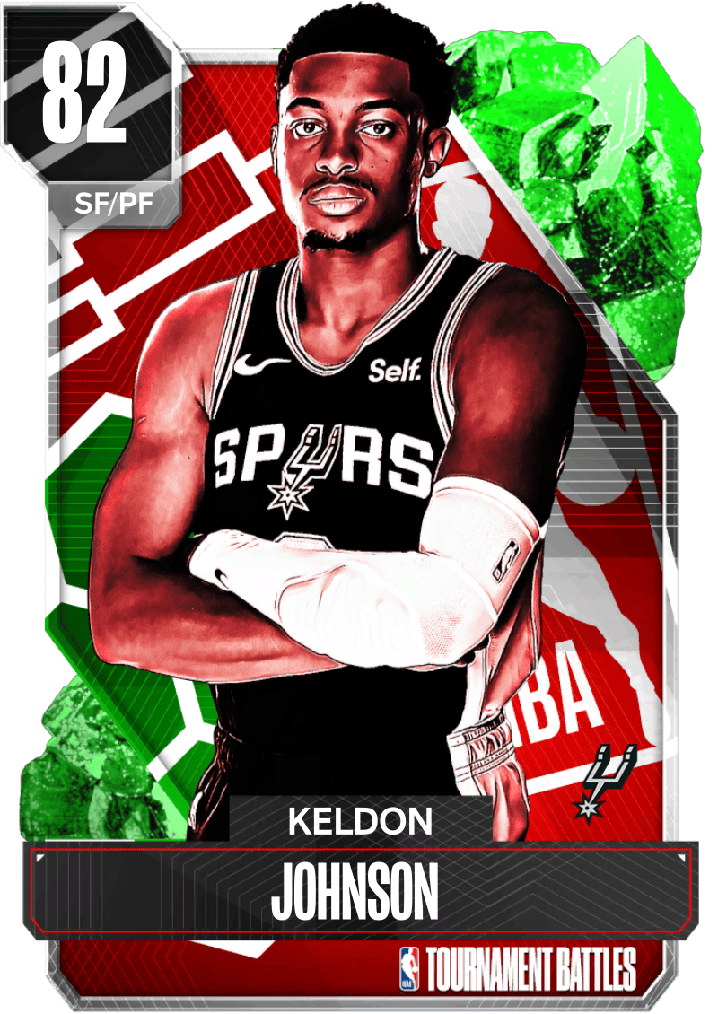 NBA 2K24 2KDB Custom Lineup (2324 Spurs)