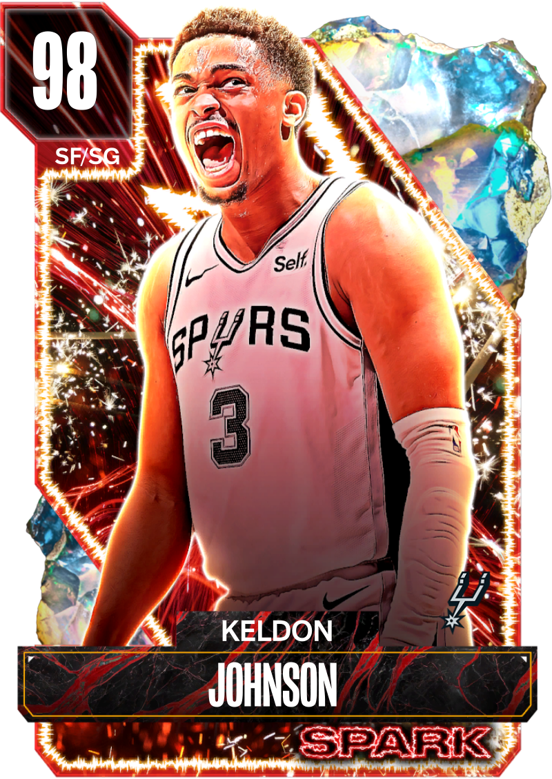 NBA 2K24 2KDB Custom Lineup (Spurs)