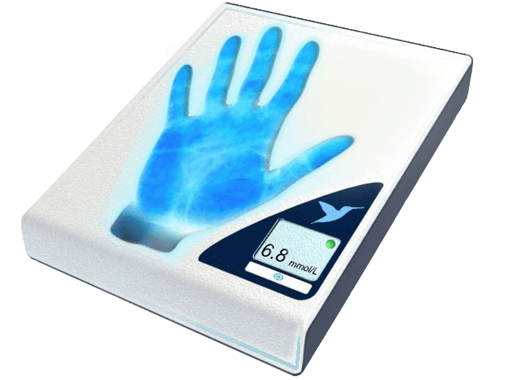 Noninvasive monitoring of blood glucose multilaser Raman Spectroscopy